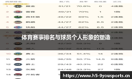 体育赛事排名与球员个人形象的塑造