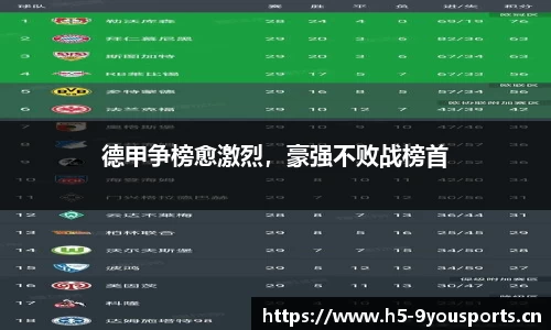 德甲争榜愈激烈，豪强不败战榜首